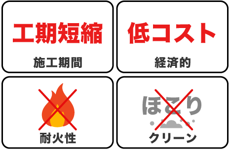 塗り替え用塗り壁の特徴
